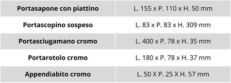 dimensioni set accessori bagno linea camelia